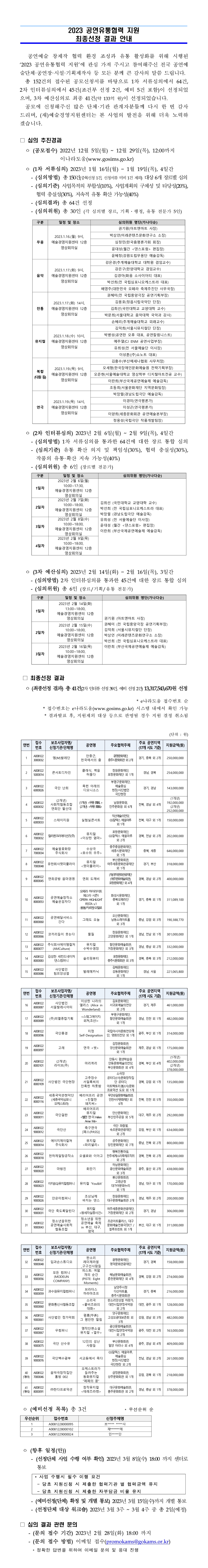 2023 공연유통협력 지원 최종선정 결과 안내